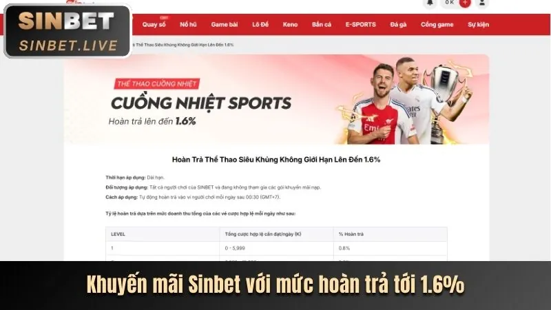 Sự kiện đặc biệt dành cho game bắn cá tại Onbet